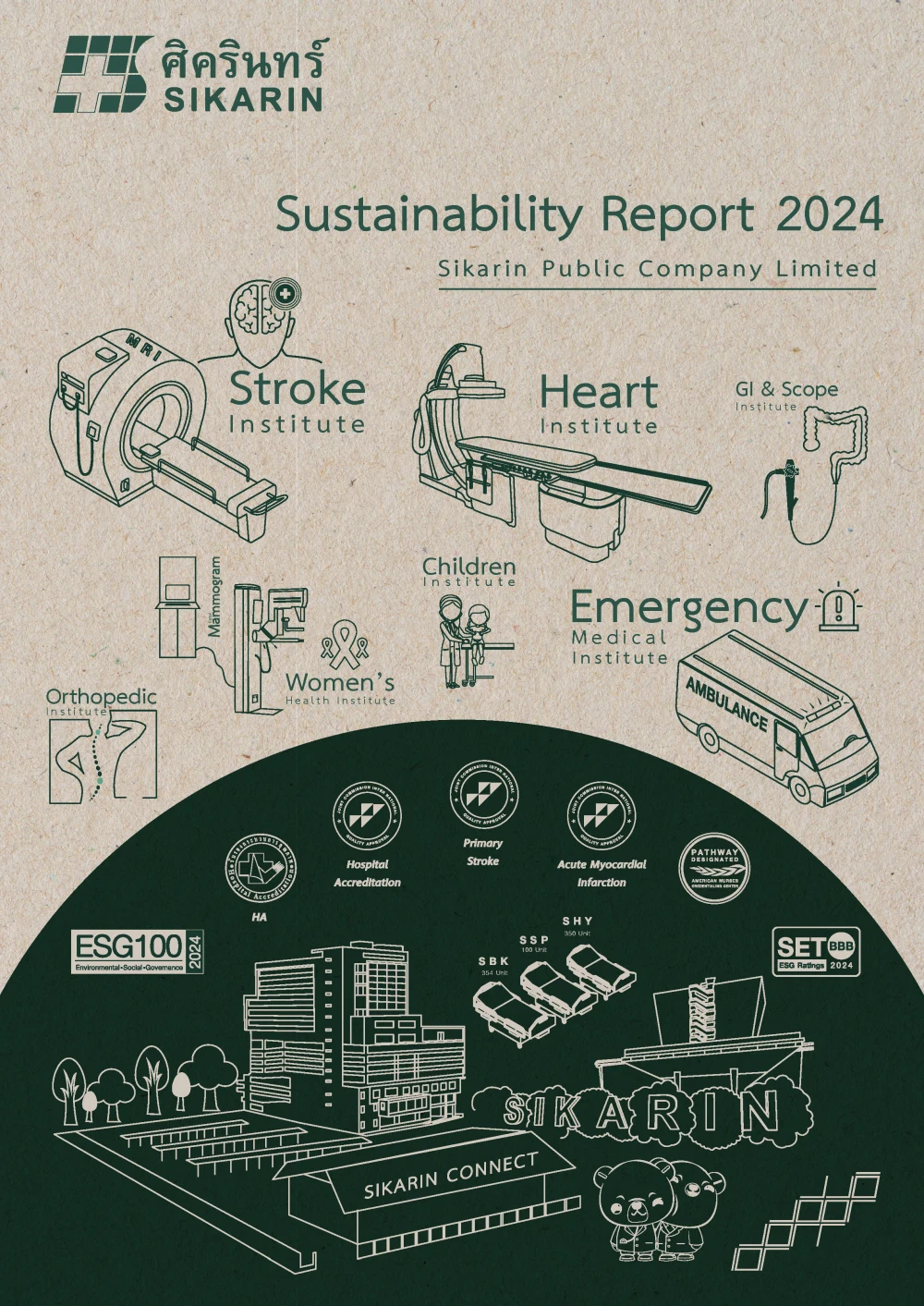 Sustainability Report 2024