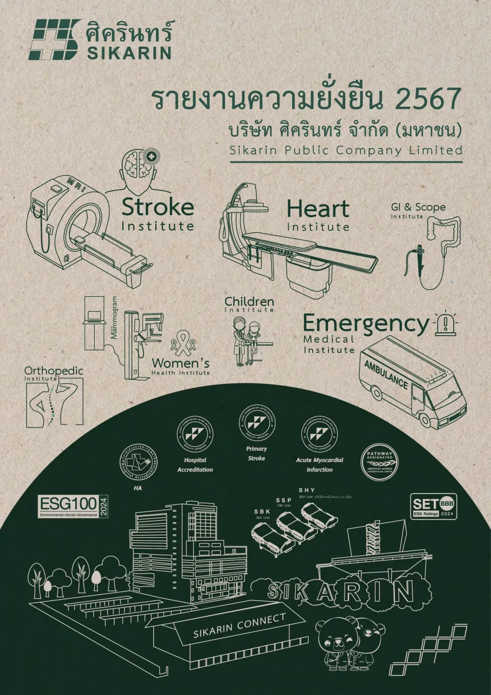 รายงานความยั่งยืน 2567